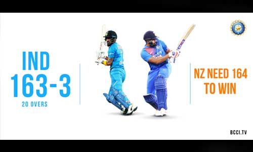 भारत ने रचा इतिहास, न्यूजीलैंड का टी-20 सीरीज में 5-0 से किया सफाया भारत ने रचा इतिहास, न्यूजीलैंड का टी-20 सीरीज में 5-0 से किया सफाया