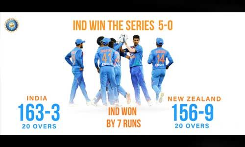 भारत ने रचा इतिहास, न्यूजीलैंड का टी-20 सीरीज में 5-0 से किया सफाया भारत ने रचा इतिहास, न्यूजीलैंड का टी-20 सीरीज में 5-0 से किया सफाया