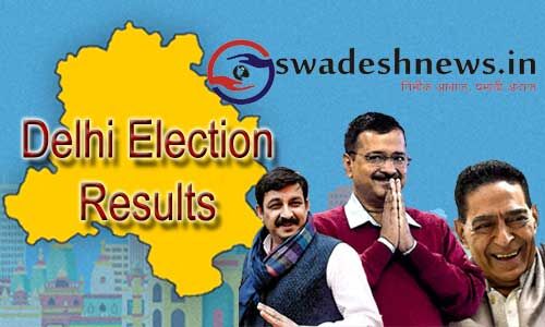 #DelhiElectionResults : AAP ने 18 और BJP ने 1 सीट जीती