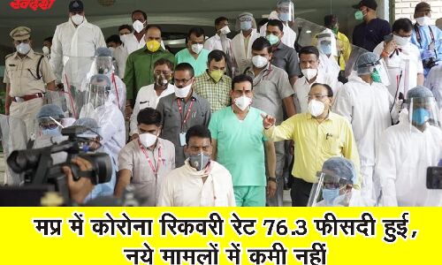 मप्र में कोरोना रिकवरी रेट 76.3 फीसदी हुई, नये मामलों में कमी नहीं