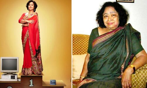 गणित को उंगलियों पर नचाने वालीं वंडर कम्प्यूटर थीं शकुन्तला देवी