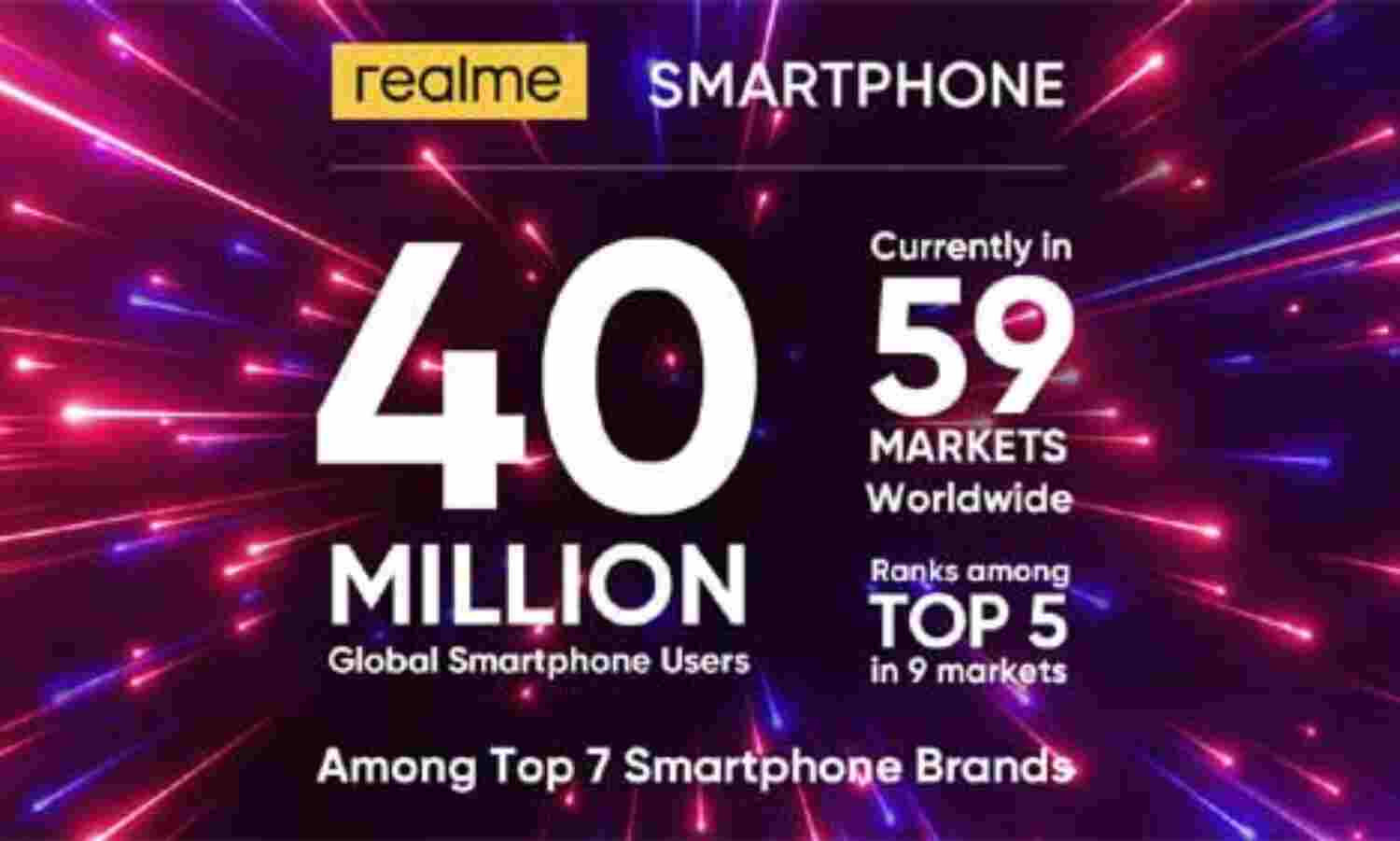 रियलमी का धमाल, 2 साल में बनाए 4 करोड़ यूजर