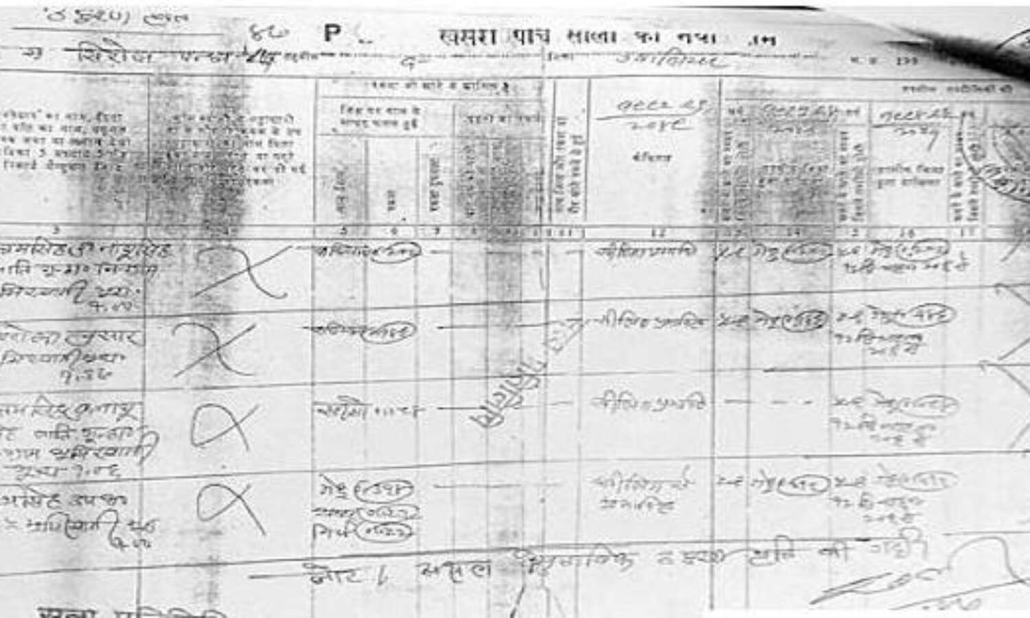 पंजीयन विभाग का कारनामा, 20 साल पुराने खसरे से करा दी रजिस्ट्री