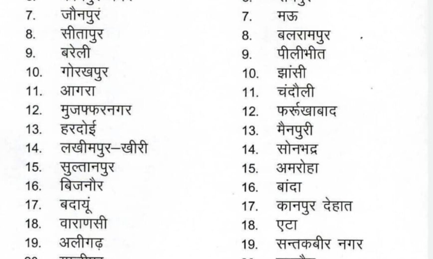 कोरोना से लड़ने के लिए मथुरा को मिले 5 करोड़, जिला स्वास्थ्य समिति करेगी खर्च कोरोना से लड़ने के लिए मथुरा को मिले 5 करोड़, जिला स्वास्थ्य समिति करेगी खर्च