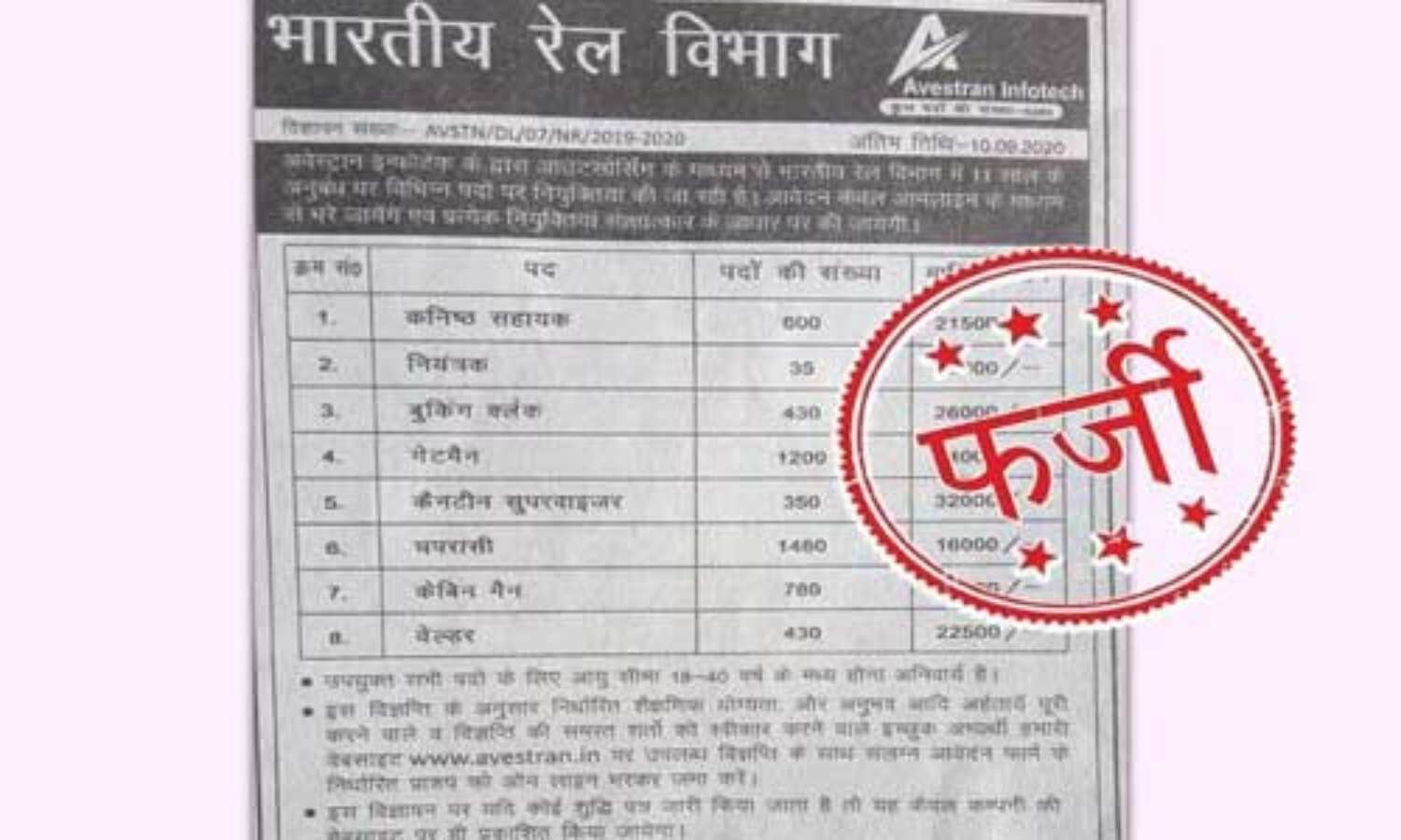 रेल कर्मचारियों की भर्ती के लिए कोई निजी एजेंसी अधिकृत नहीं : रेलवे रेल कर्मचारियों की भर्ती के लिए कोई निजी एजेंसी अधिकृत नहीं : रेलवे