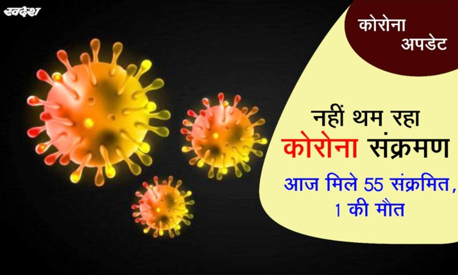 ग्वालियर में आज मिले 55 संक्रमित, 1 की मौत, 78 स्वस्थ