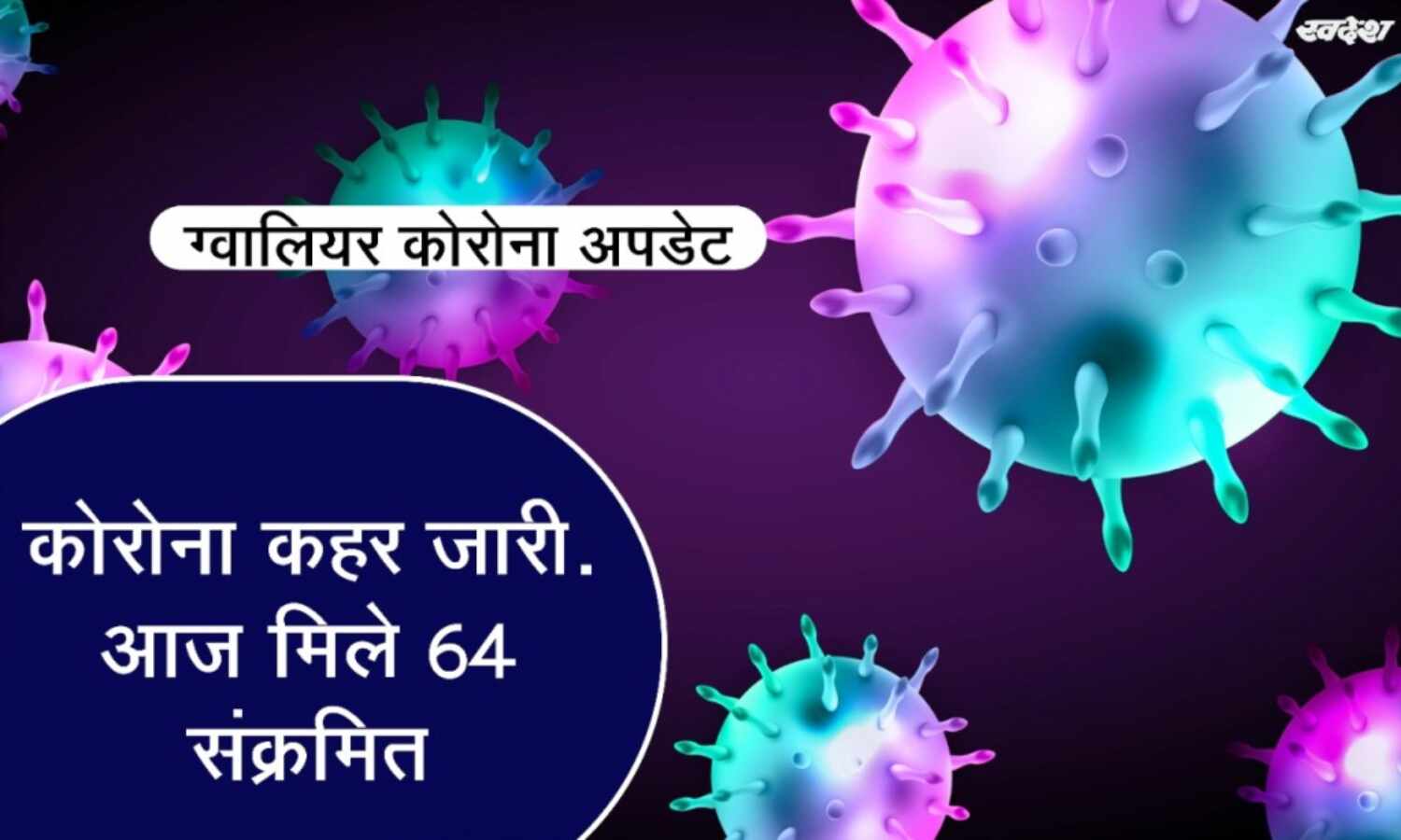 एक दिन की राहत के बाद संक्रमितों के आंकड़े फिर 50 के पार, आज 64 पॉजिटिव