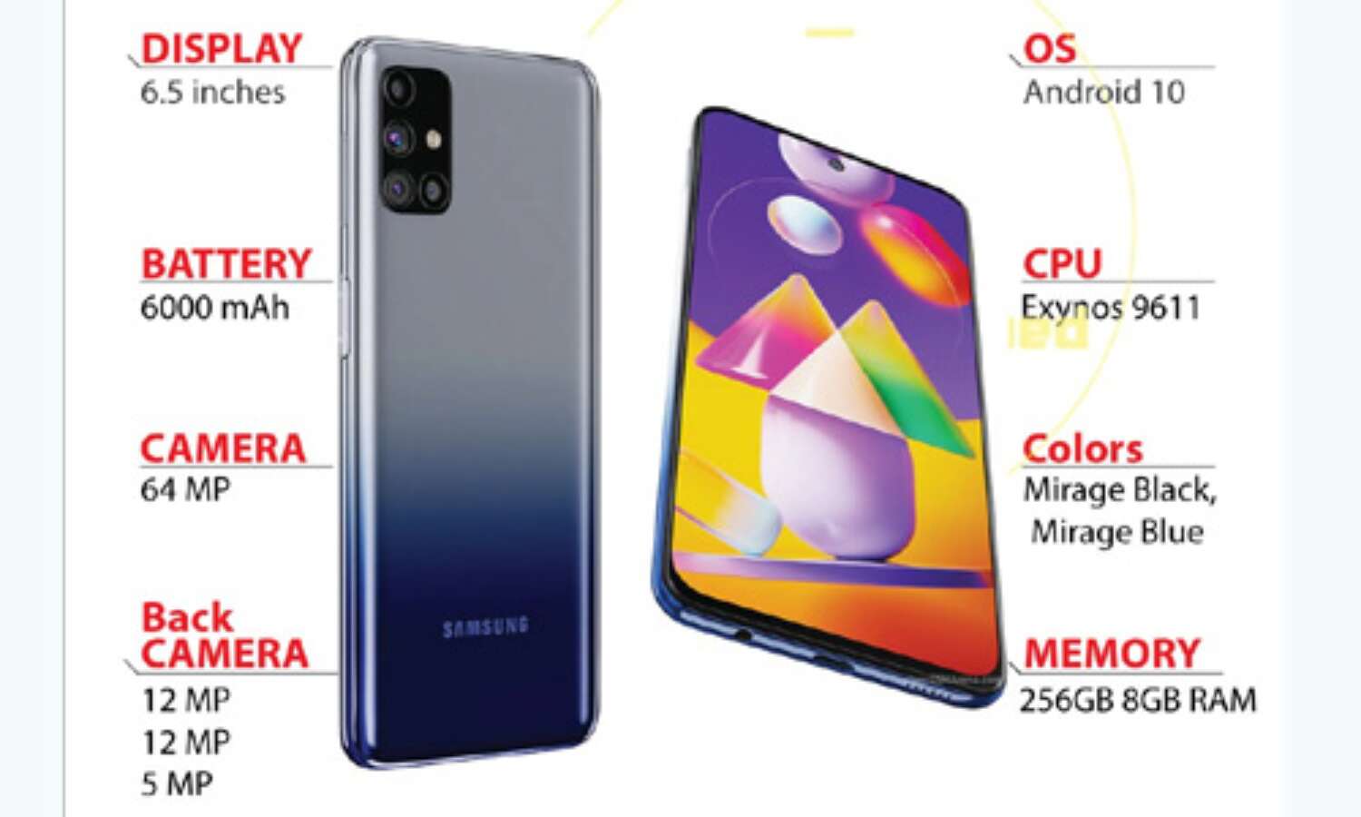 सैमसंग फोन पर मिल रही छूट, 6000mAh बैटरी से है लैस फोन