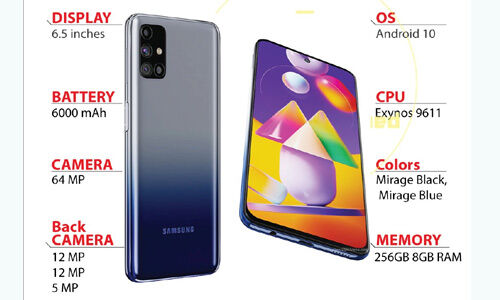 सैमसंग फोन पर मिल रही छूट, 6000mAh बैटरी से है लैस फोन