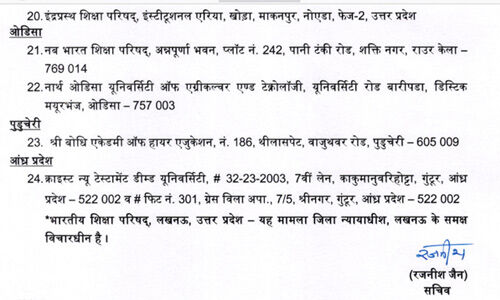 यूजीसी ने जारी की देश के फर्जी विश्वविद्यालयों की सूची,  देखें लिस्ट