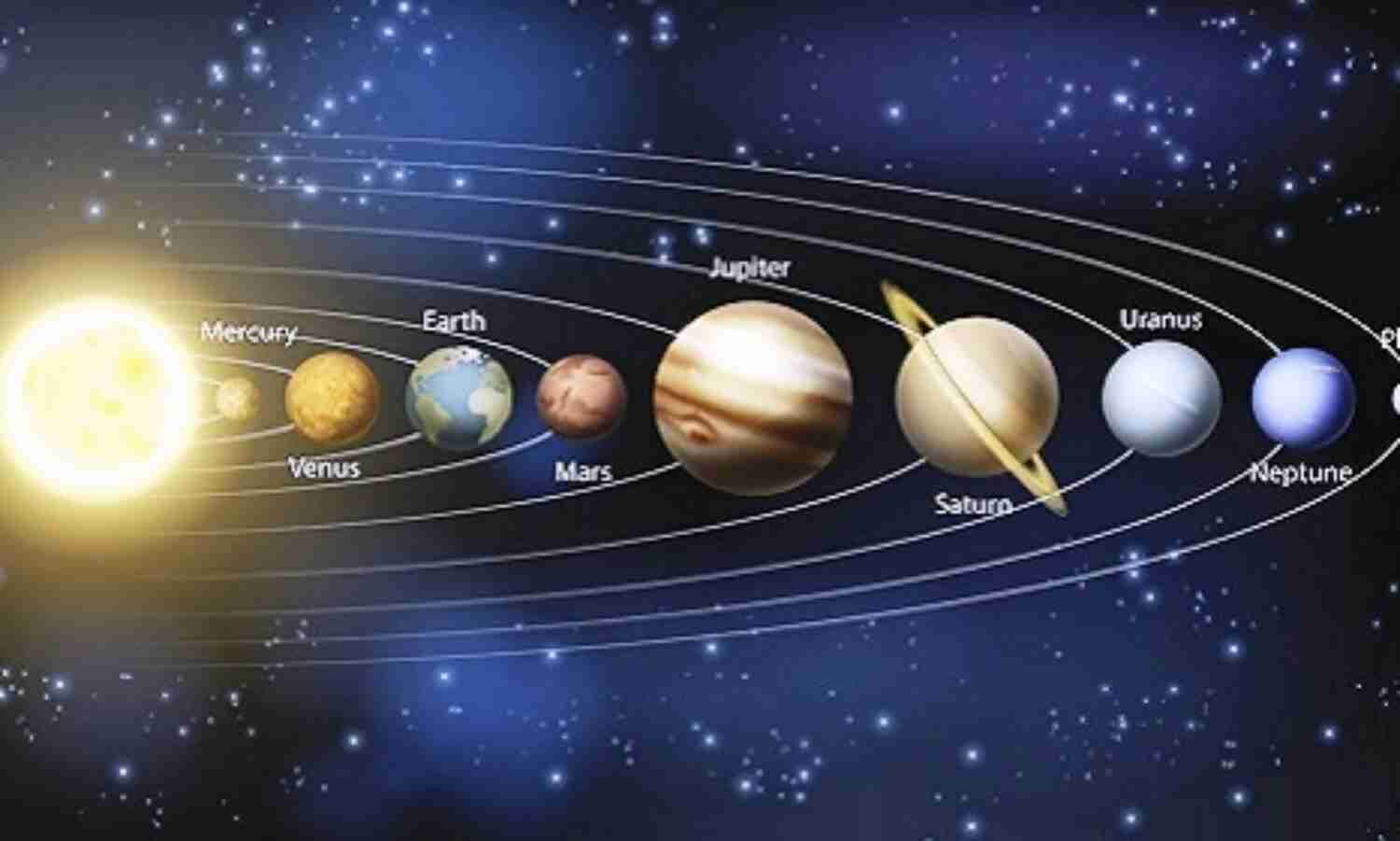 सौरमंडल में दोबारा घटित होगी 774 वर्ष पुरानी अद्भुत खगोलीय घटना, इन राशियों पर पड़ेगा ये प्रभाव