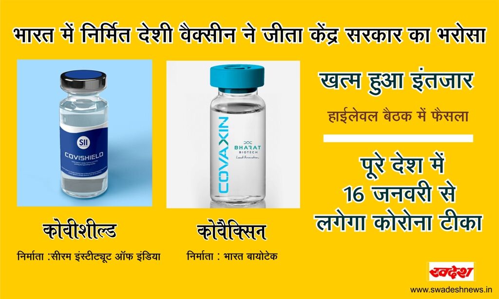 खत्म हुआ इंतजार, देश में 16 जनवरी से लगेगा कोरोना टीका, हाईलेवल बैठक में फैसला