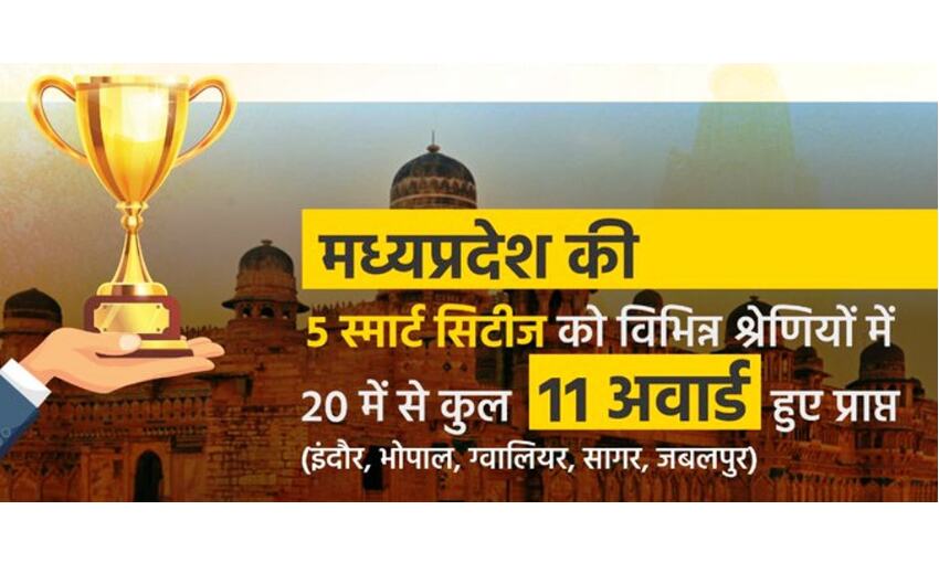 स्मार्ट सिटी कान्टेस्ट 2020: मप्र देश का दूसरा श्रेष्ठ राज्य, इंदौर नं 1 स्मार्ट सिटी