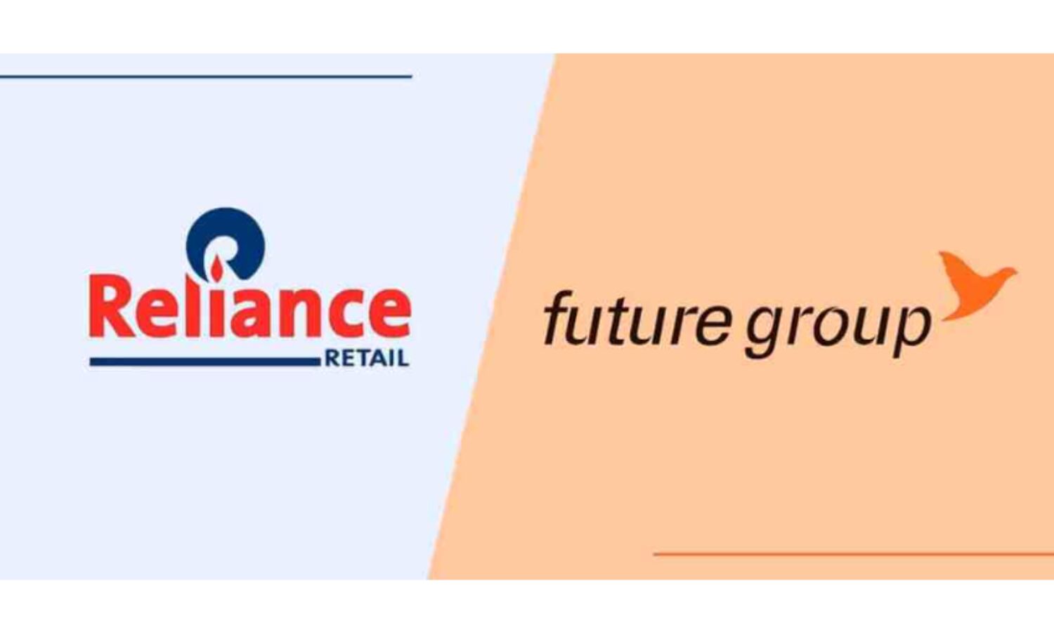 रिलायंस और फ्यूचर रिटेल डील को लगा झटका, सुप्रीम कोर्ट ने अमेजन के पक्ष में सुनाया फैसला
