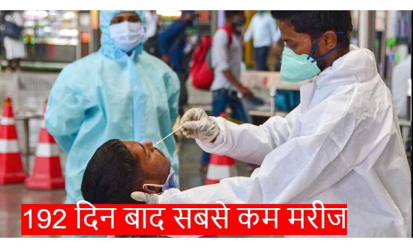 देश में 192 दिन बाद सबसे कम एक्टिव केस, 201 दिन बाद 20 हजार से कम मरीज