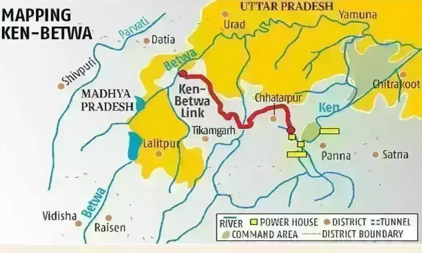 बजट में केन-बेतवा लिंक परियोजना को 1400 करोड़ मिले, 9 जिलों को होगा लाभ