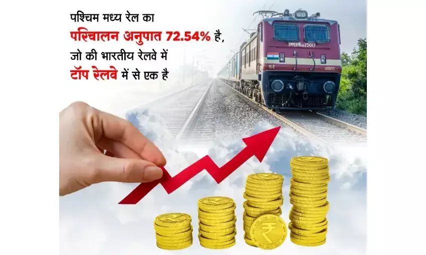 परिचालन अनुपात मामले में भारतीय रेलवे में टॉप पर पश्चिम मध्य रेलवे