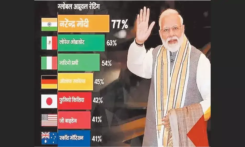 मठाधीशों को खटक रहे हैं मोदी क्योंकि वे भारत के हितों से कोई समझौता नहीं कर रहे