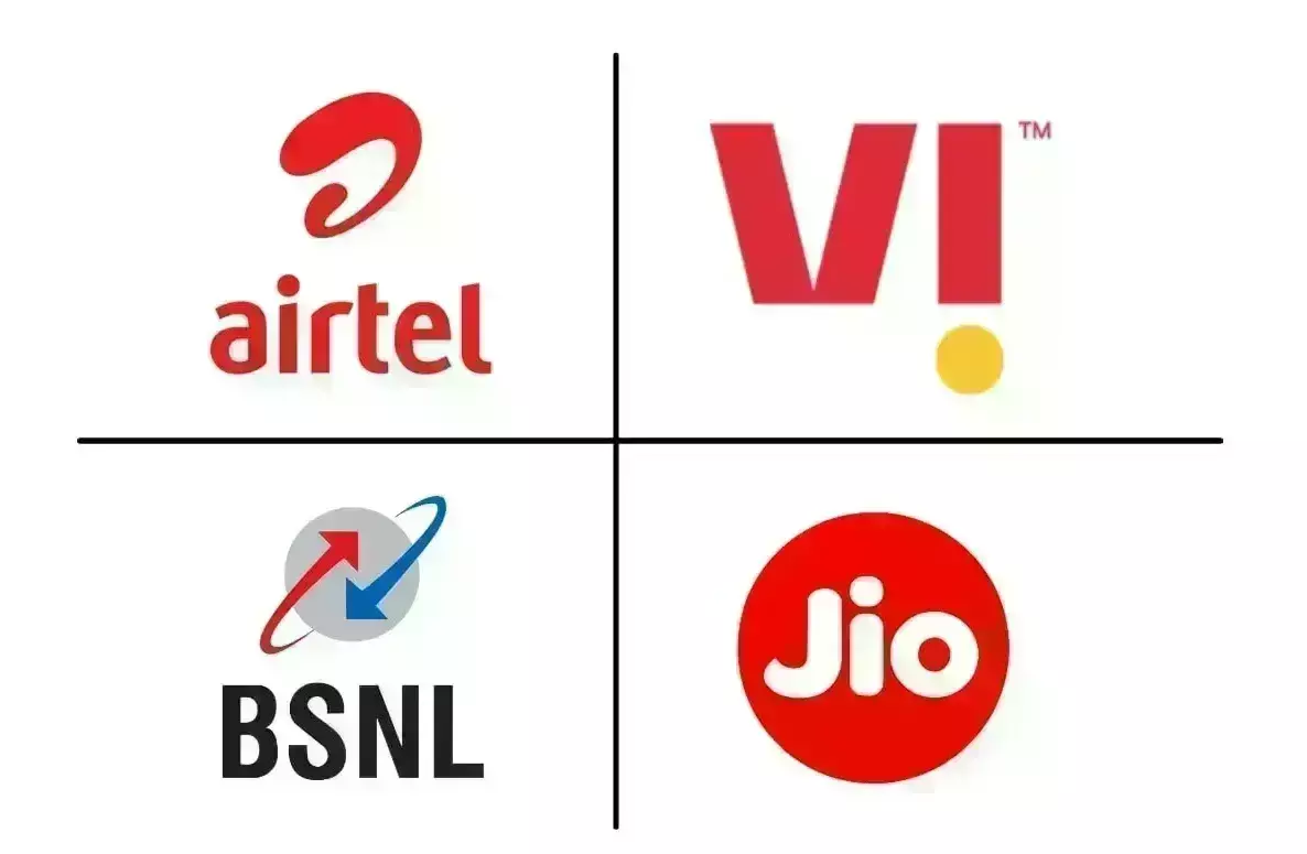 मध्यप्रदेश-छत्तीसगढ़ राज्य में हर दूसरा ग्राहक Jio का, बाजार हिस्सेदारी पहली बार 50% के पार