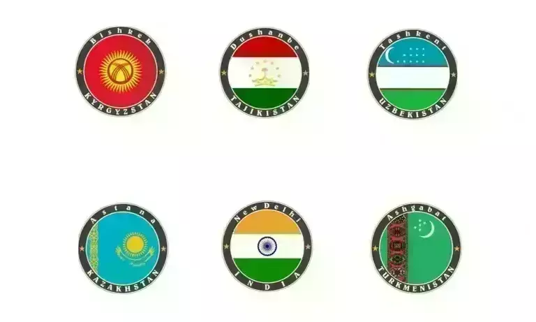 भारत और मध्य एशिया का भाषाई संपर्क भारत और मध्य एशिया का भाषाई संपर्क