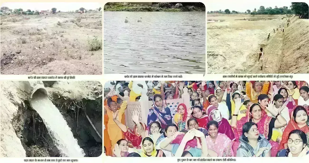 जलदूत’ बने संघ के स्वयंसेवकों ने बढ़ा दिया ब्रजभूमि का ‘भूगर्भ-जलस्तर’