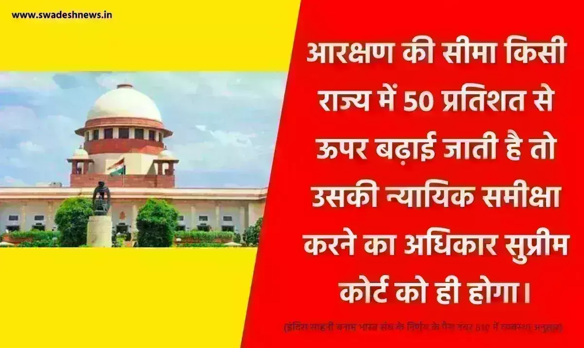 मप्र सरकार ने OBC आरक्षण के प्रकरणों को सुप्रीम कोर्ट मेें ट्रांसफर करने लगाई याचिका