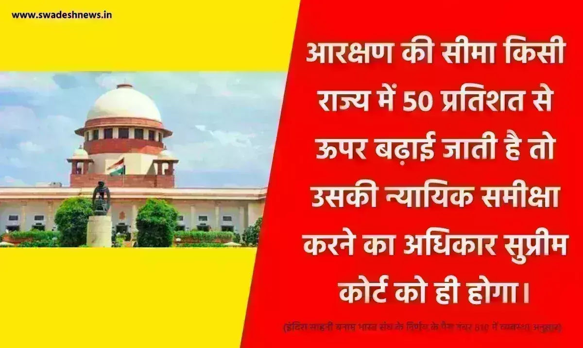 मप्र सरकार ने OBC आरक्षण के प्रकरणों को सुप्रीम कोर्ट मेें ट्रांसफर करने लगाई याचिका