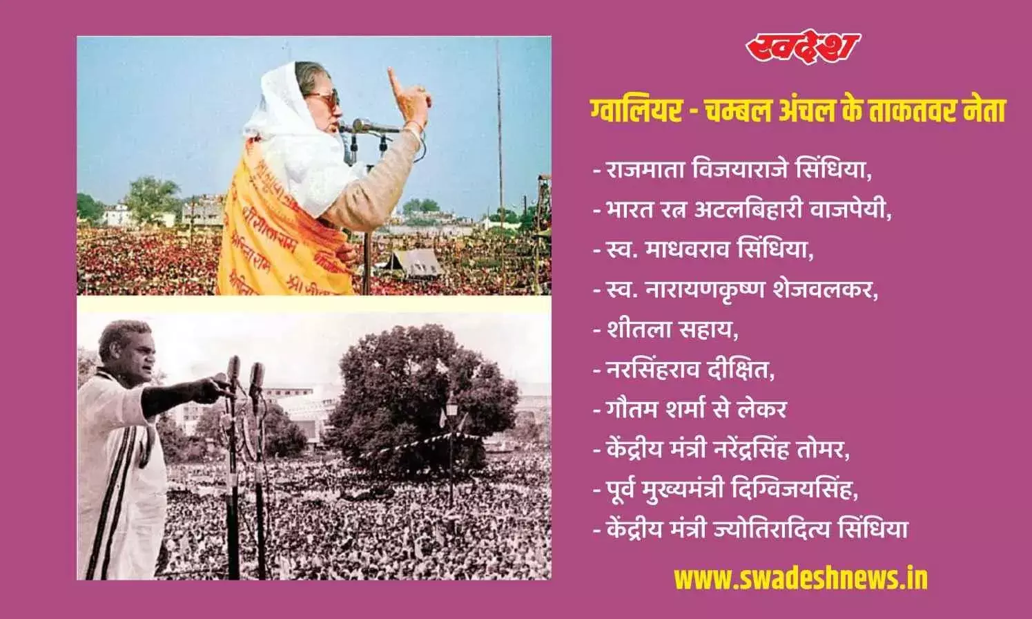 #MPElection2023 : स्टेट काल से ग्वालियर का राजनीतिक रसूख आज भी कायम