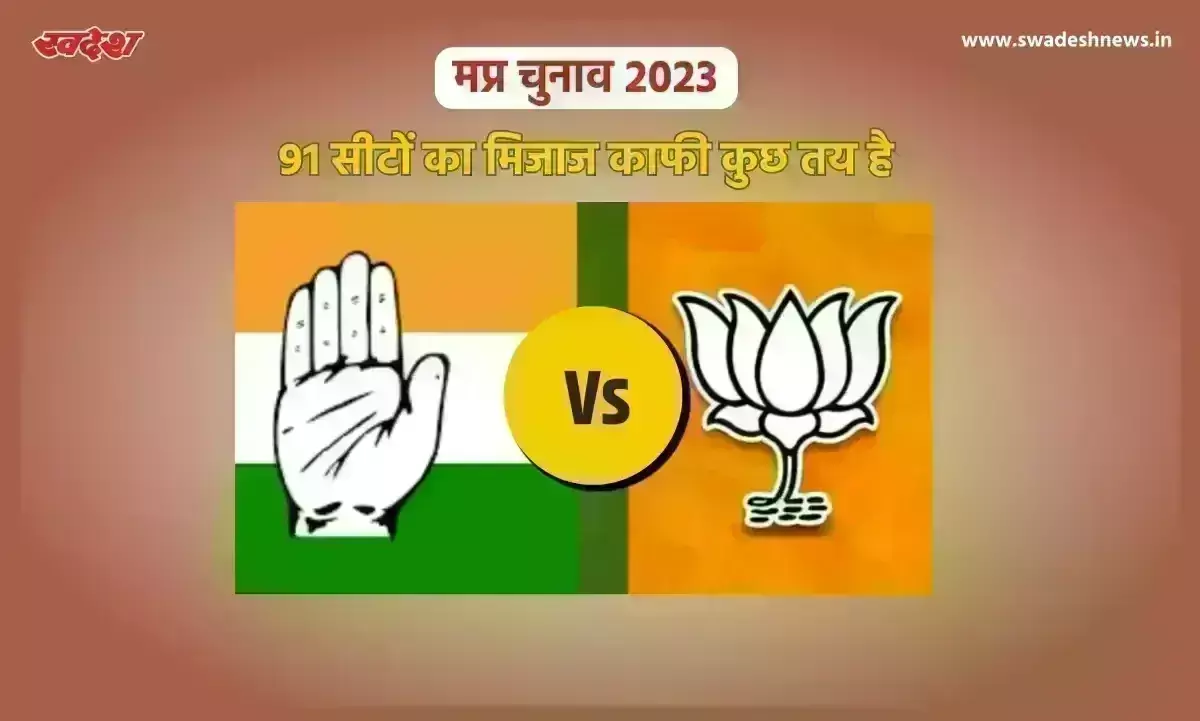 मप्र चुनाव 2023 : सत्ता का सिंहासन तय करेंगी ये प्रमुख 139 सीट