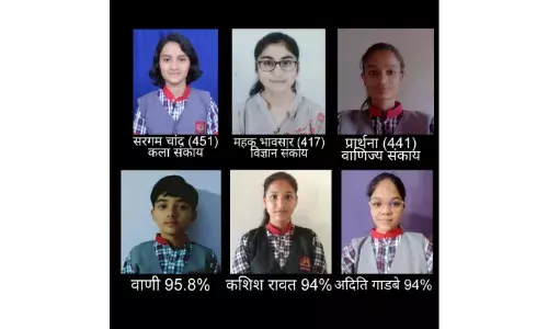 केंद्रीय विद्यालय आमला का बोर्ड परीक्षा परिणाम घोषित