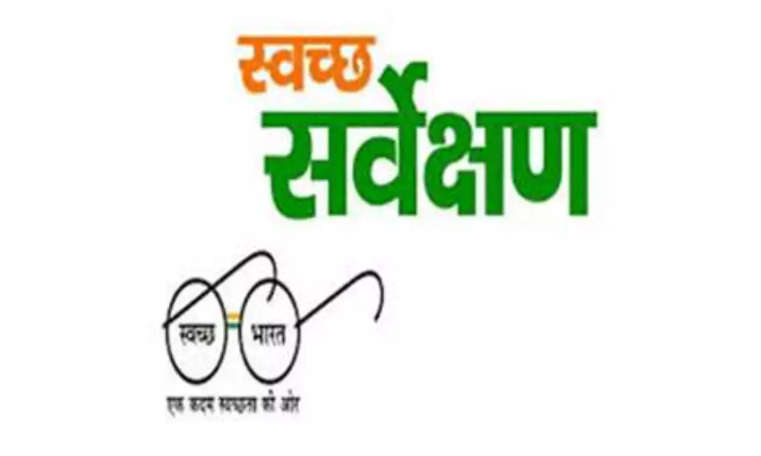 स्वच्छता की परीक्षा कल से, गंदगी मिलने पर भडक़े निगमायुक्त