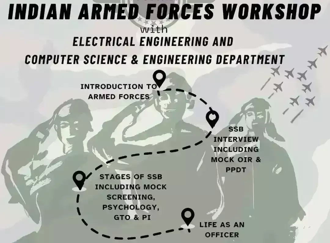 एमआईटीएस ग्वालियर में इंडियन आम्र्ड फोर्सेस वर्कशॉप आयोजित एमआईटीएस ग्वालियर में इंडियन आम्र्ड फोर्सेस वर्कशॉप आयोजित