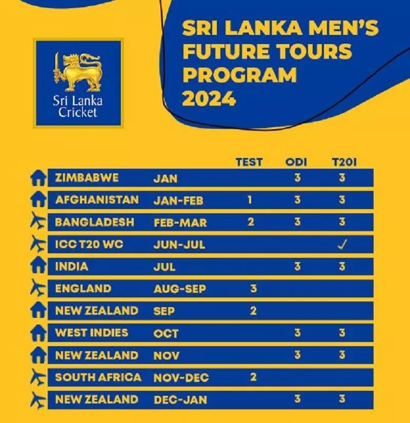 भारतीय क्रिकेट टीम जुलाई 2024 में सफेग गेंद श्रृंखला के लिए करेगी श्रीलंका का दौरा