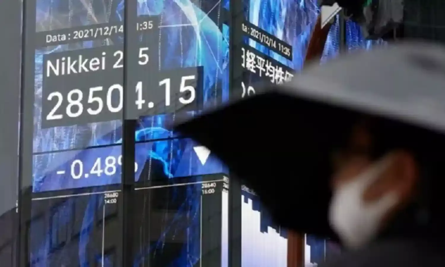 ग्लोबल मार्केट से कमजोर संकेत, एशियाई बाजारों में चौतरफा बिकवाली