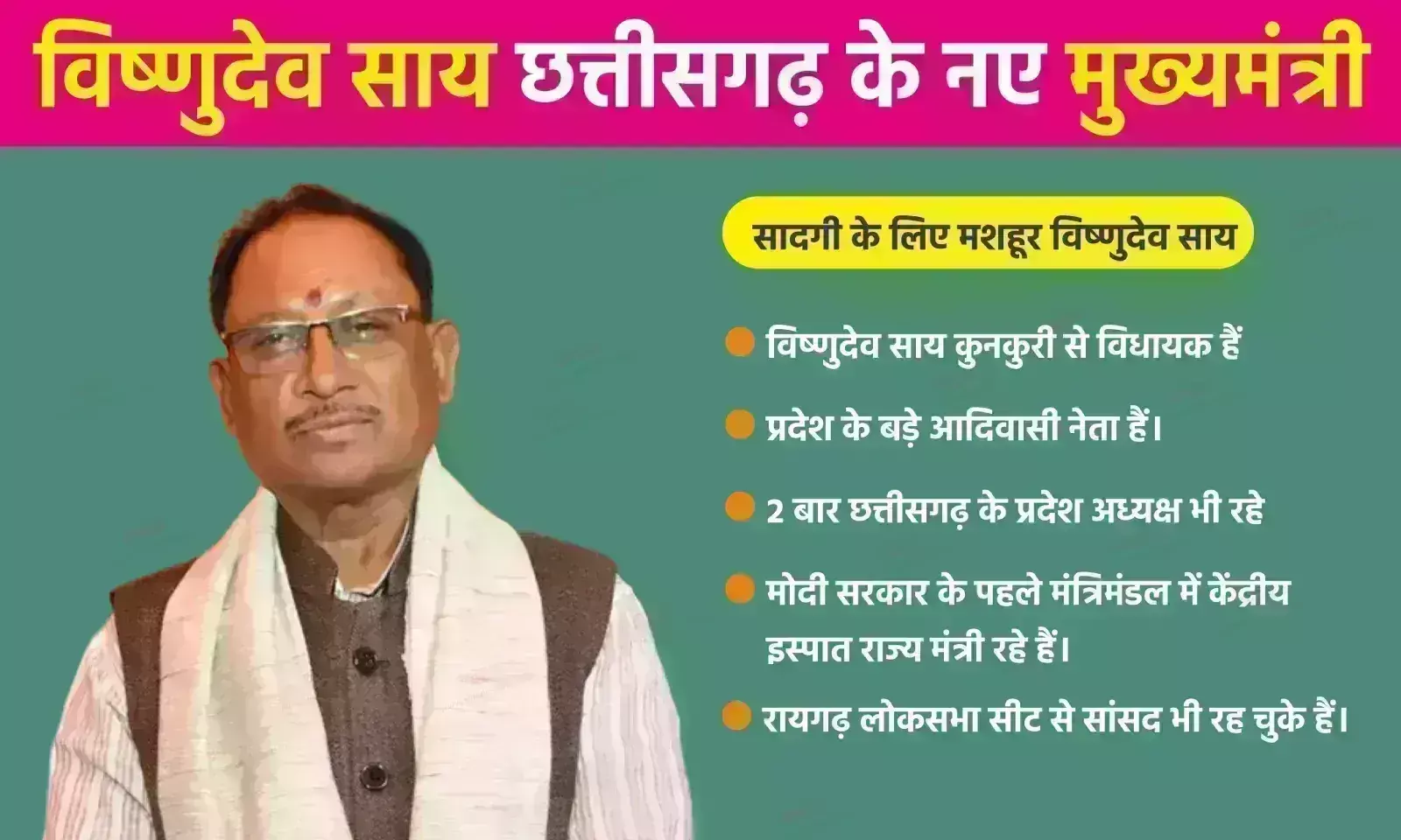 छत्तीसग़ढ के मुख्यमंत्री चुने गए विष्णुदेव साय, अमित शाह ने पूरा किया अपना वादा