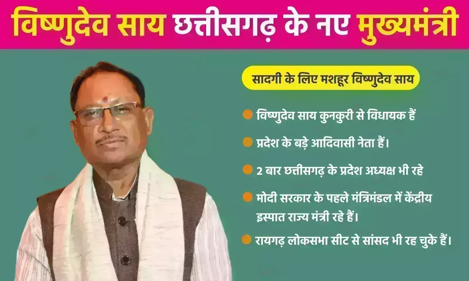 छत्तीसग़ढ के मुख्यमंत्री चुने गए विष्णुदेव साय, अमित शाह ने पूरा किया अपना वादा