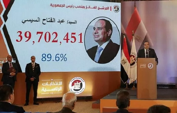 अब्देल फतह अल-सीसी 89.6 फीसदी वोट के साथ मिस्र की सत्ता पर तीसरी बार काबिज