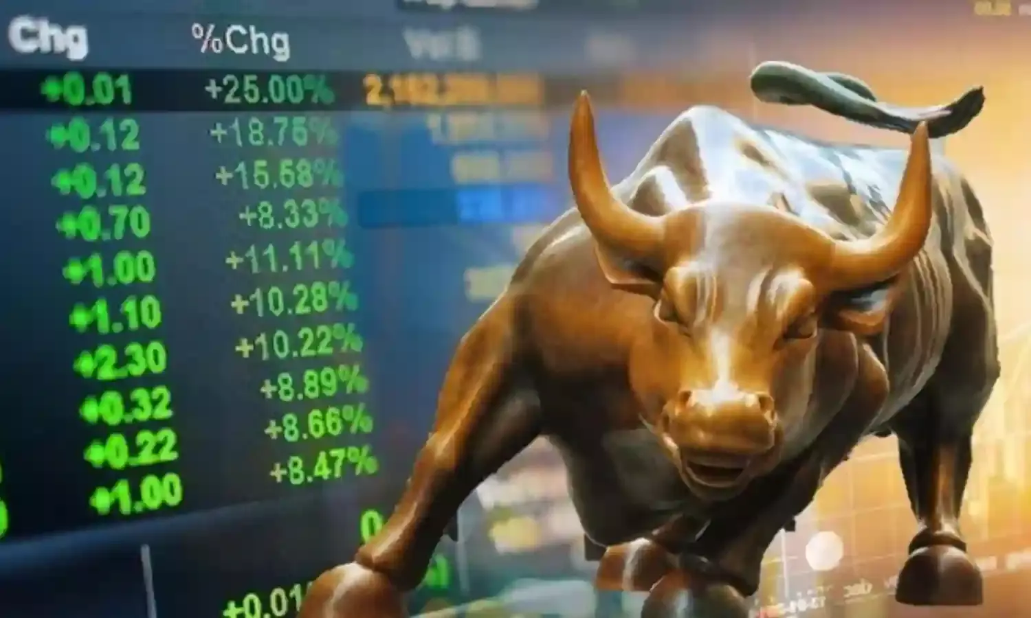 केसी एनर्जी के शेयरों की बंपर लिस्टिंग, निवेशक मालामाल