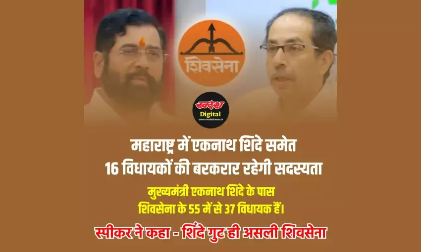 महाराष्ट्र में शिंदे गुट को राहत, उद्धव ठाकरे को झटका, स्पीकर ने कहा - एकनाथ की शिवसेना ही असली है