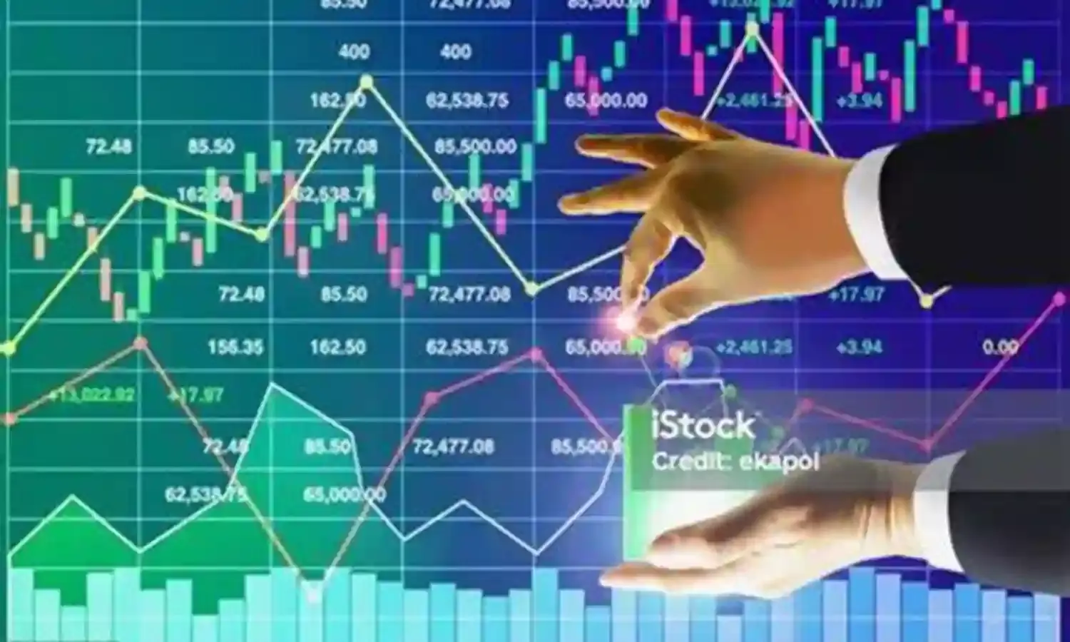 ग्लोबल मार्केट से तेजी के संकेत, एशियाई बाजारों में बढ़त