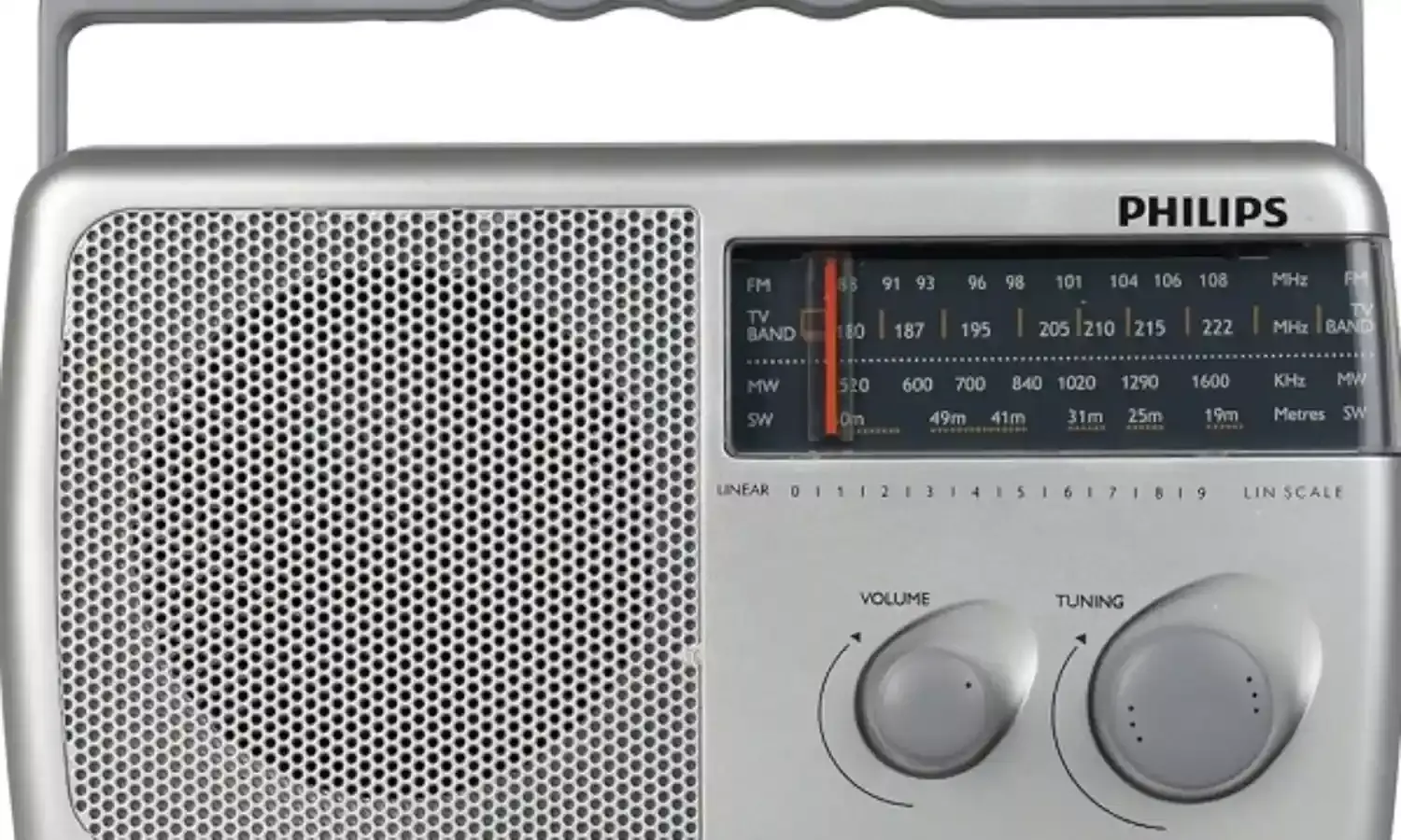 रेडियो की खनक सदैव रहेगी बरकरार? रेडियो की खनक सदैव रहेगी बरकरार?