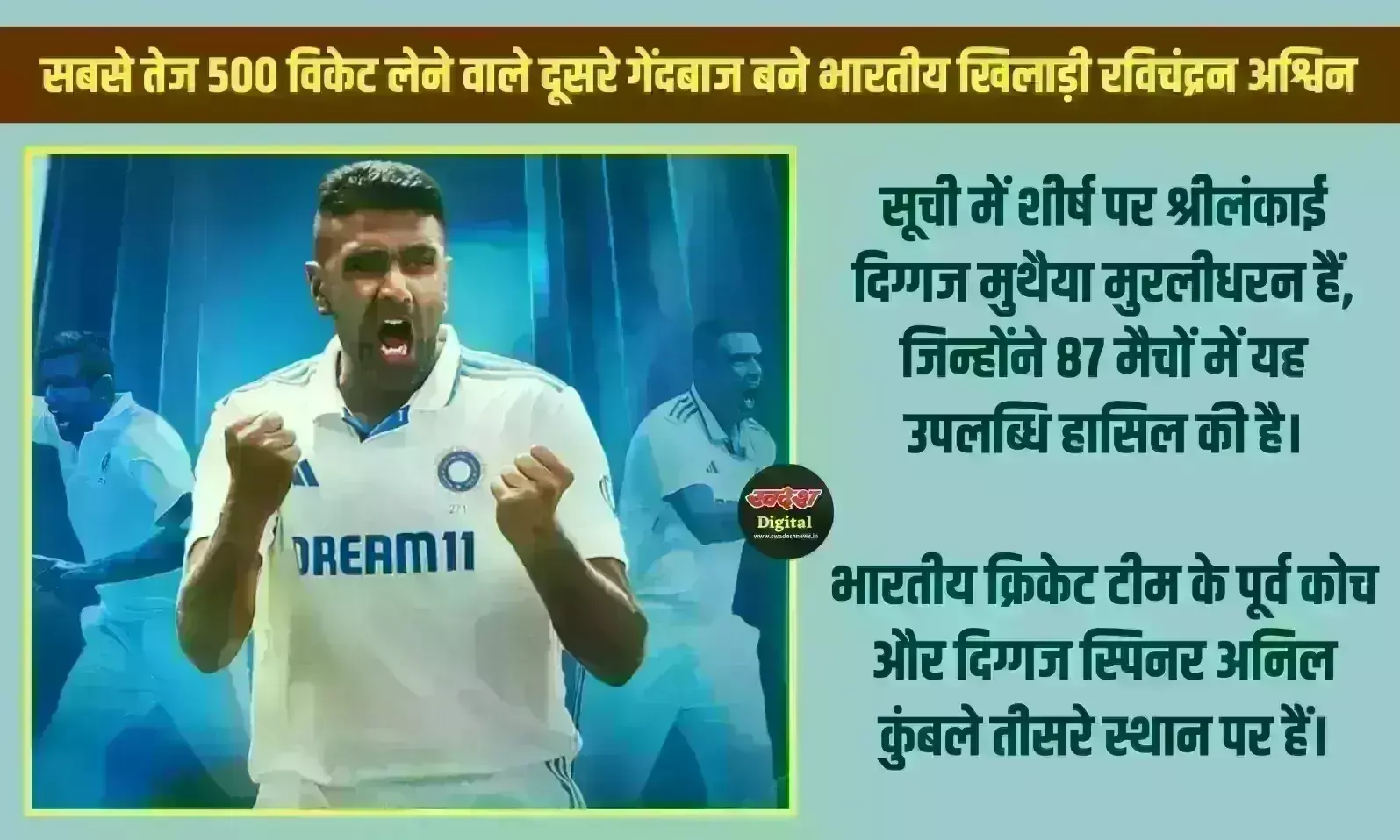 Cricket : टेस्ट में सबसे तेज 500 विकेट लेने वाले दूसरे गेंदबाज बने भारतीय खिलाड़ी रविचंद्रन अश्विन