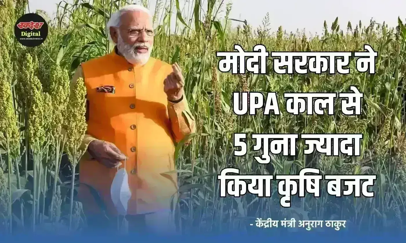मोदी सरकार किसानों के कल्याण के लिए समर्पित, UPA काल से 5 गुना ज्यादा किया कृषि बजट