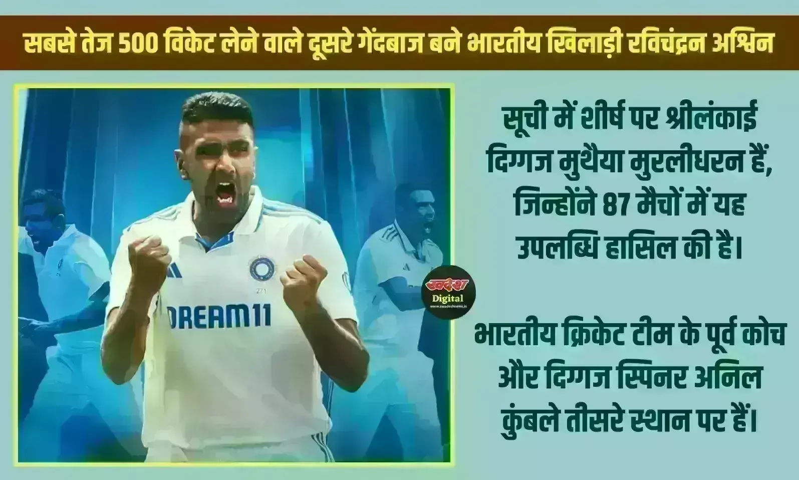 Cricket : टेस्ट में सबसे तेज 500 विकेट लेने वाले दूसरे गेंदबाज बने भारतीय खिलाड़ी रविचंद्रन अश्विन