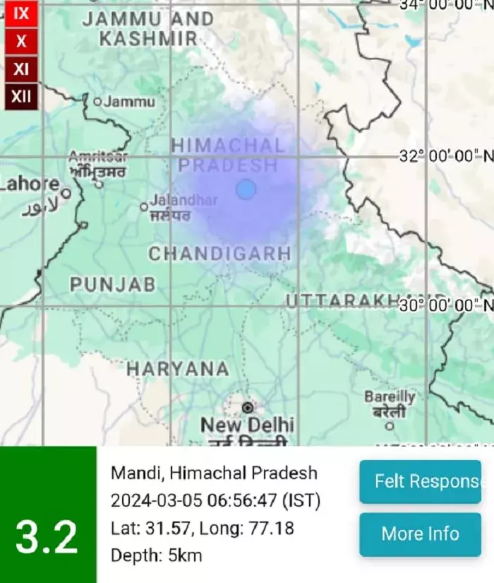 हिमाचल प्रदेश के मंडी जिला में लगे भूकम्प के झटके, तीव्रता रियेक्टर 3.2 मापी गई हिमाचल प्रदेश के मंडी जिला में लगे भूकम्प के झटके, तीव्रता रियेक्टर 3.2 मापी गई