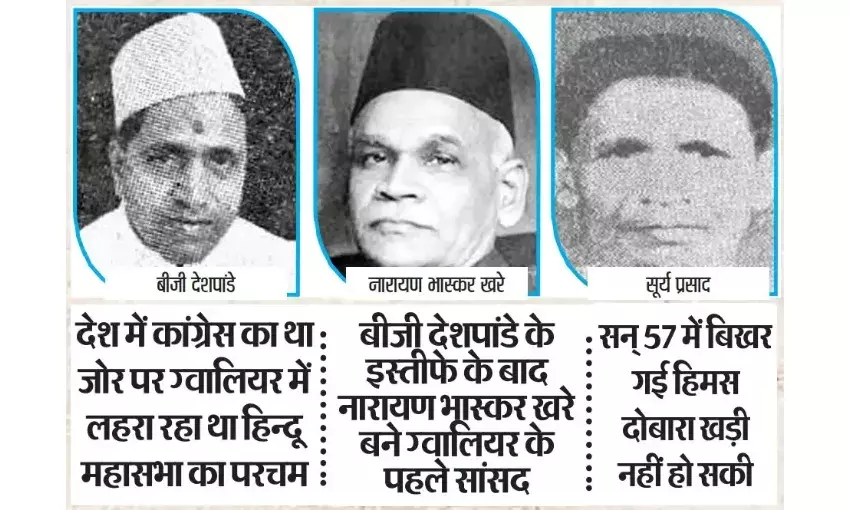 ग्वालियर - मुरैना लोकसभा क्षेत्र को मिला था डबल मेंबर कोंस्टीटूएंसी का दर्जा, एक सीट से चुने गए दो सांसद