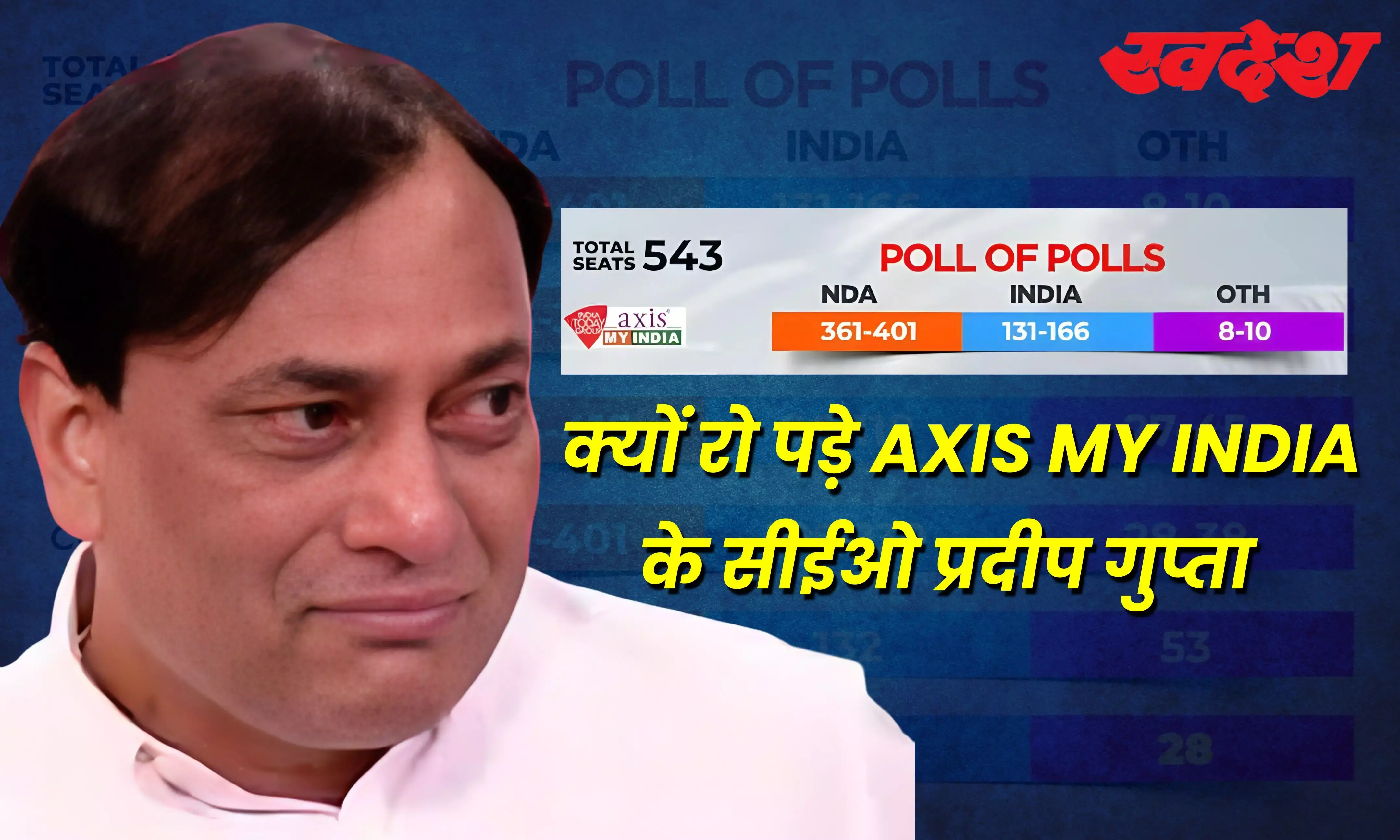 Exit Poll Fail: चुनाव नतीजे के सामने फेल हुए एग्जिट पोल, फूट - फूट कर रोए एक्सिस माय इंडिया के सीईओ