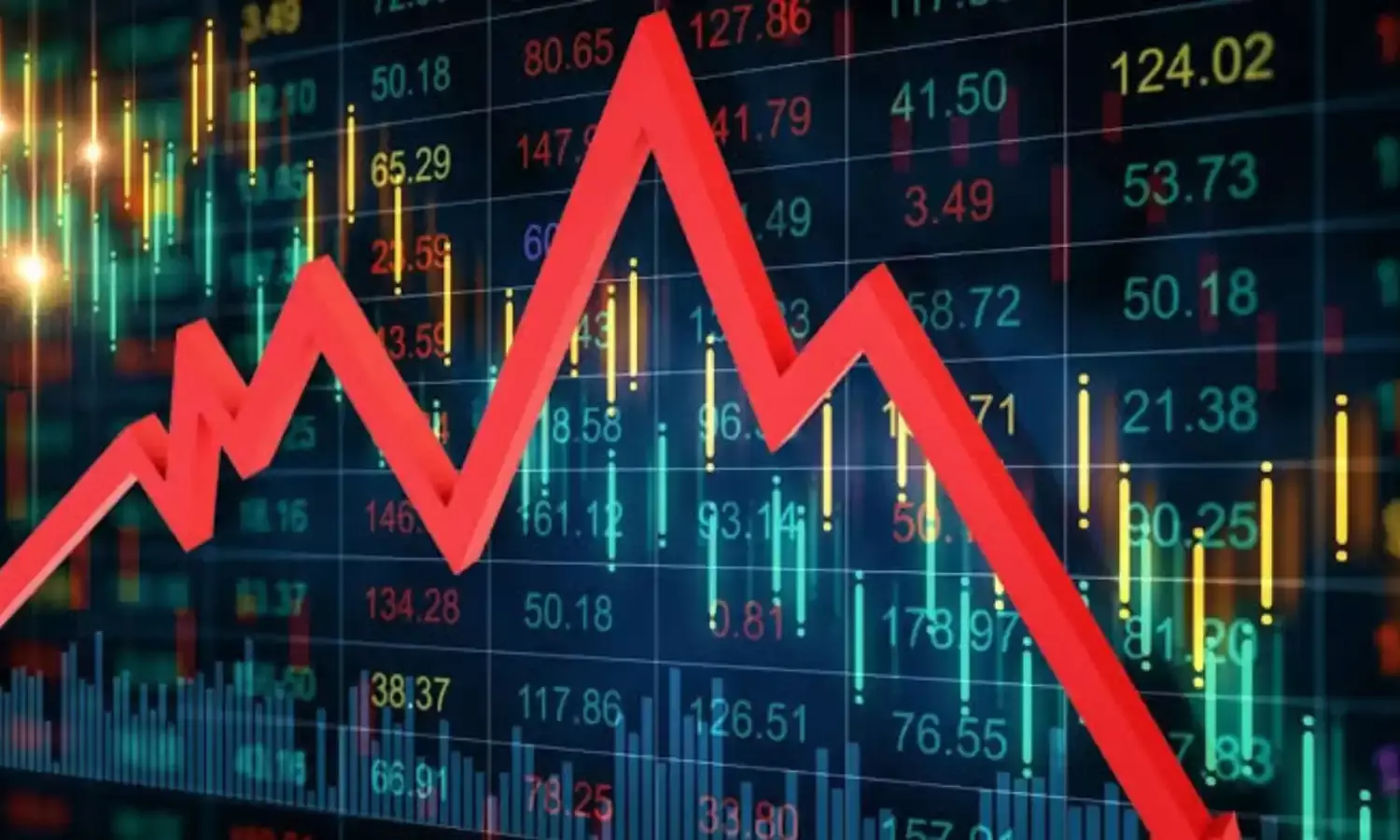 भारतीय शेयर बाजार में फिर दिखी गिरावट, निफ्टी और सेंसेक्स लगभग एक फीसदी तक गिरे