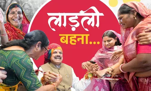 एक क्लिक में मुख्यमंत्री मोहन यादव ने 1961 करोड़ किए ट्रांसफर…