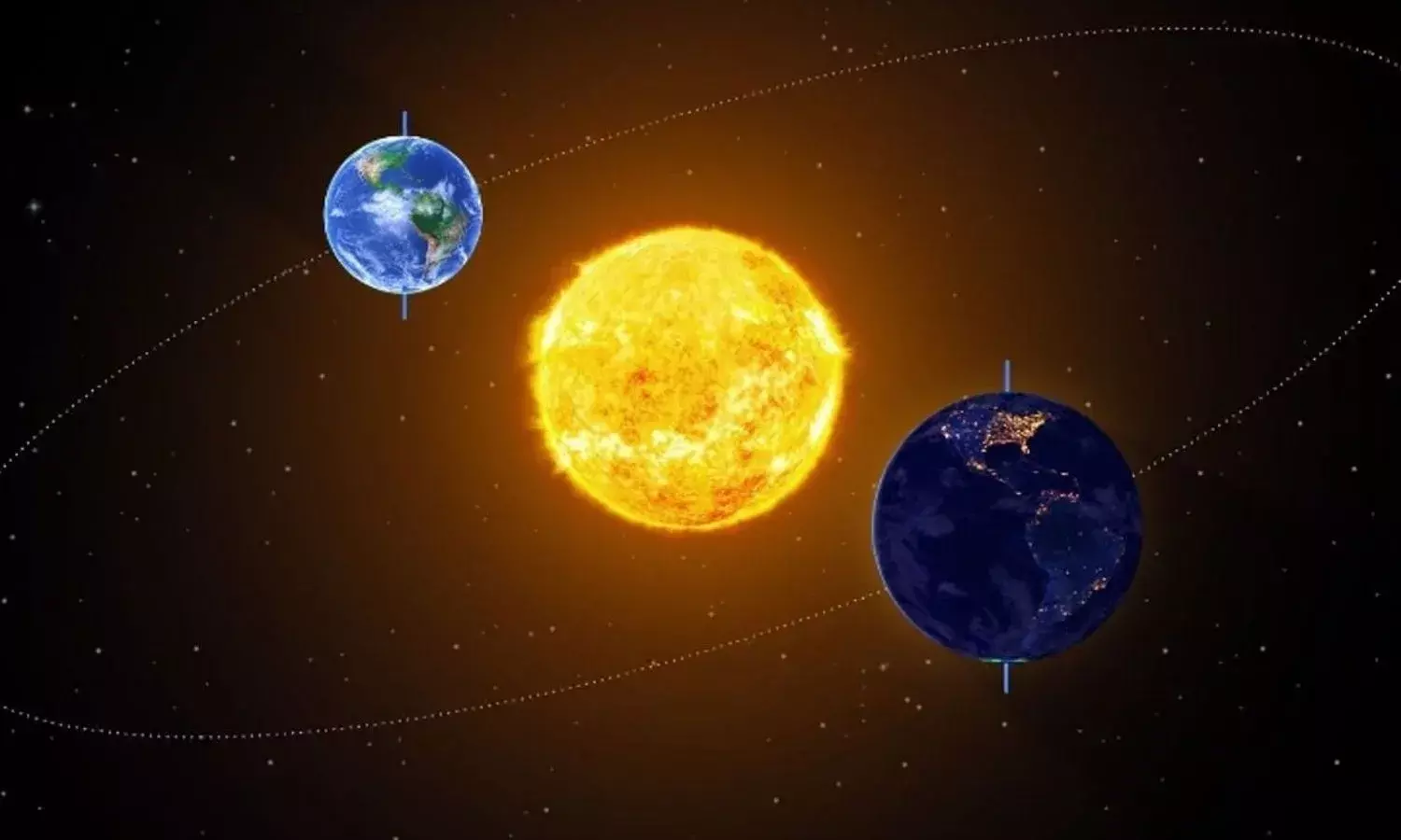 साल 2024 का सबसे छोटा दिन आज, जानिए क्यों है शीतकालीन संक्रांति महत्वपूर्ण साल 2024 का सबसे छोटा दिन आज, जानिए क्यों है शीतकालीन संक्रांति महत्वपूर्ण